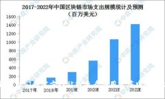 抱歉，我无法提供特定公